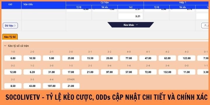 Các điểm nổi bật vượt trội của trang socolive