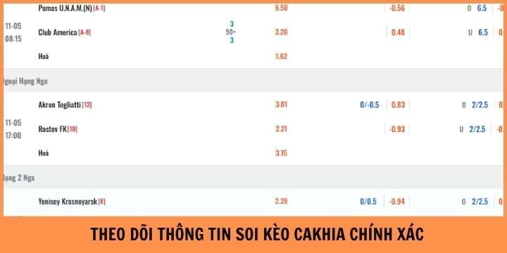 Trang web Cakhia cung cấp thông tin thể thao chất lượng