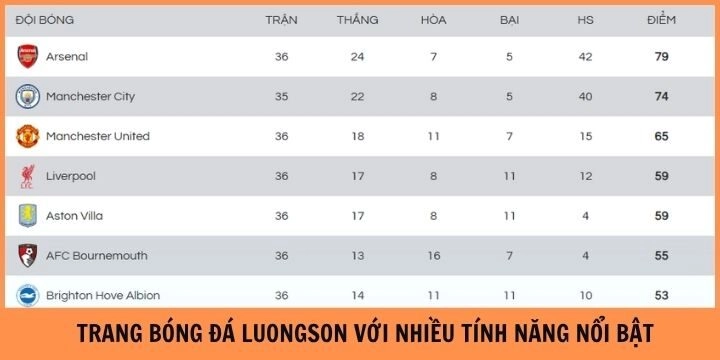 Tính năng hấp dẫn tại Luongson được nhiều người quan tâm