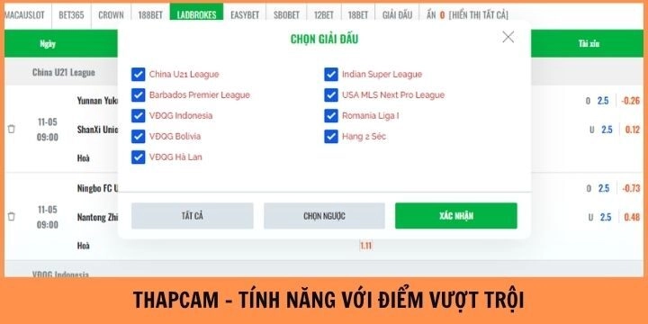 Tính năng nổi bật chỉ có ở trang cá cược bóng đá thapcam